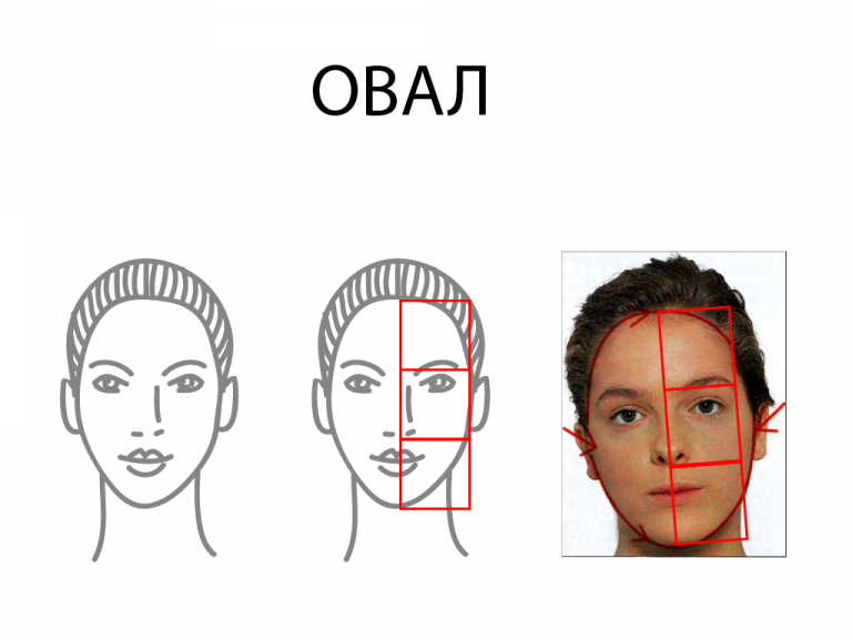 Как выбрать стрижку по форме лица женщине фото программа бесплатно на русском онлайн бесплатно